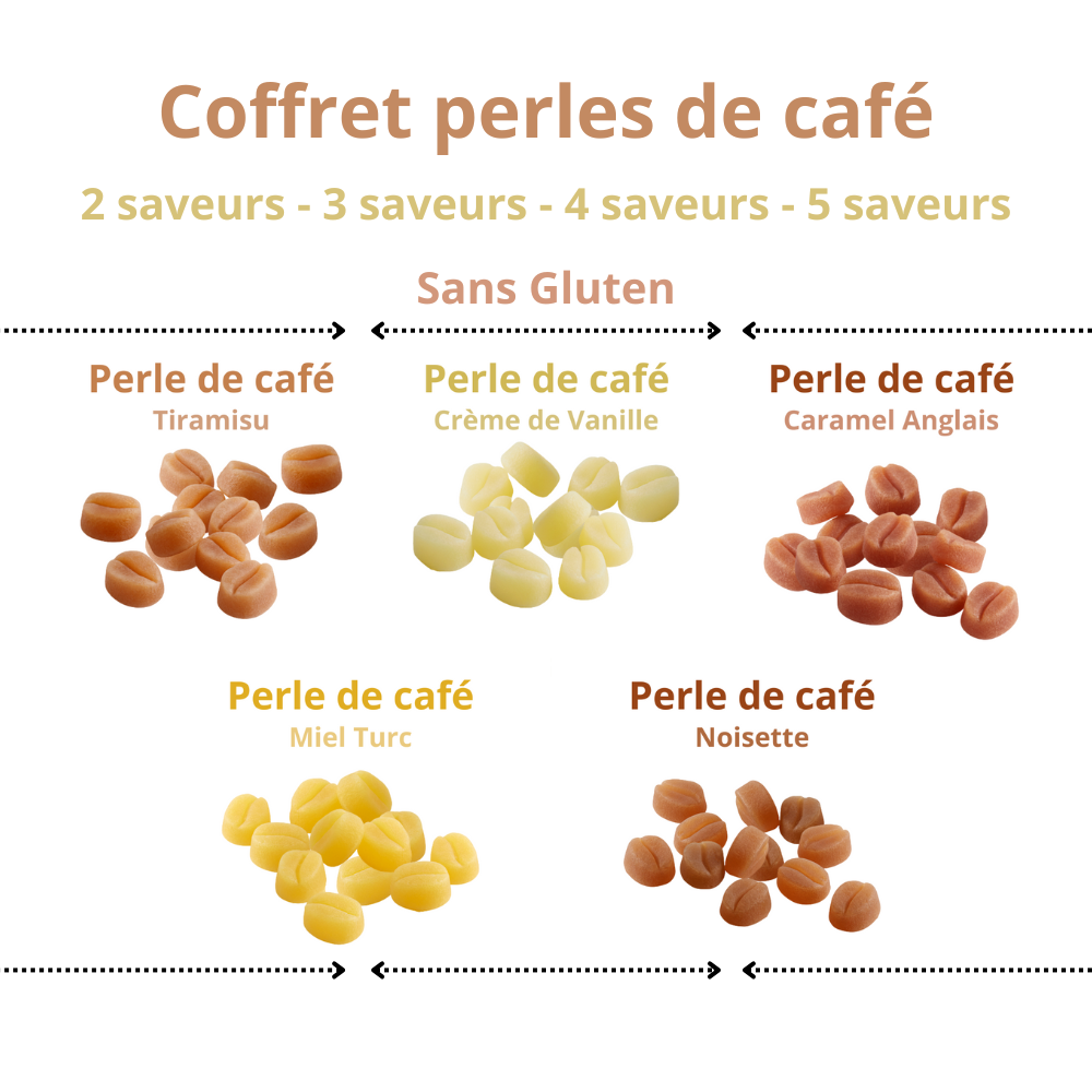 Coffret Perle de café